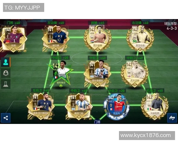 2025年FIFA足球世界市场值得投资的顶级球星推荐分析