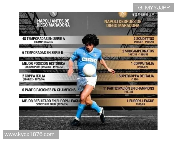 泰国十号足球明星揭秘:他的球场表现和传奇故事 泰国十号足球明星揭秘:他的球场表现和传奇故事