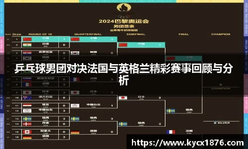 乒乓球男团对决法国与英格兰精彩赛事回顾与分析