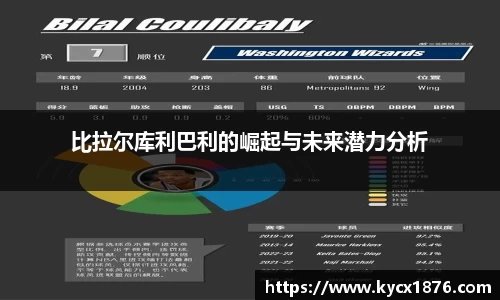 比拉尔库利巴利的崛起与未来潜力分析