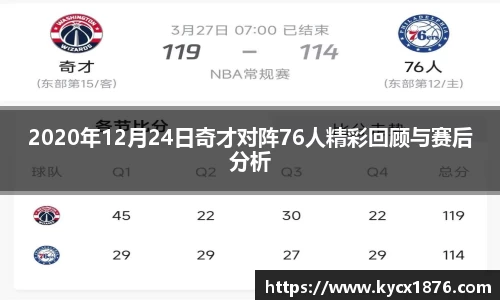 2020年12月24日奇才对阵76人精彩回顾与赛后分析
